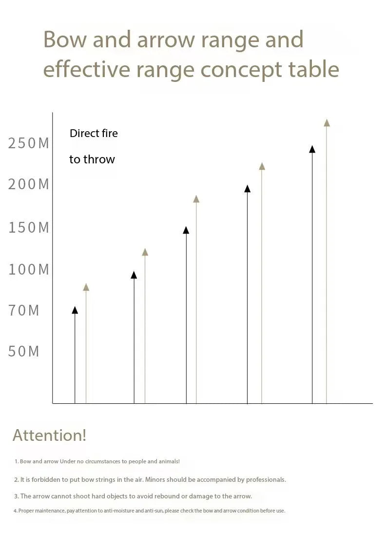 Dual Purpose Steel Ball Composite Bow and Arrow, Adult High-Precision Slingshot